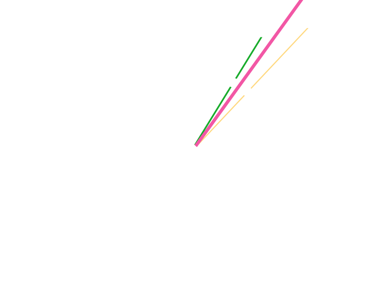 J230 2X